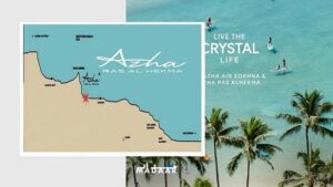 شركة مدار للتطوير العقاري